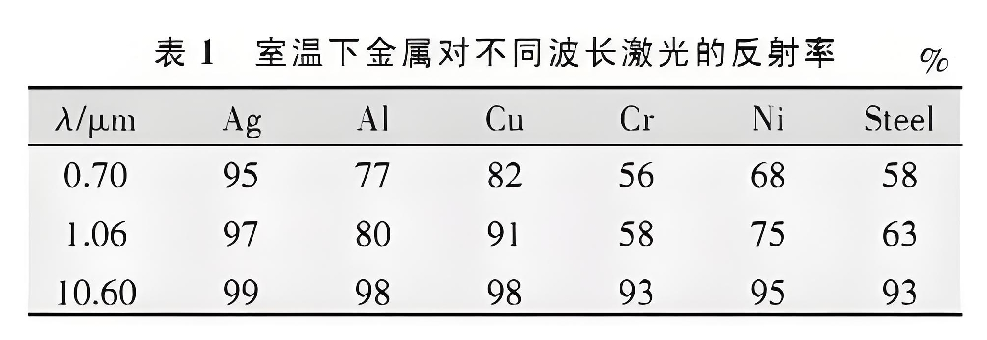 微信截圖_20250428204512.png 微信截圖_20250428204512.png